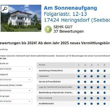 Am Sonnenaufgang Dg 6 Apartment